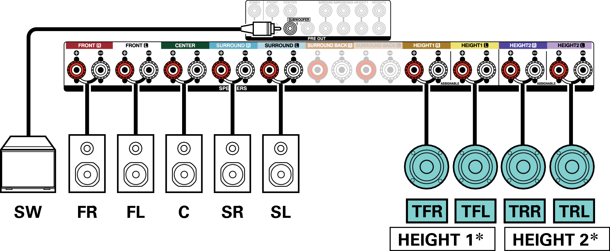 Conne SP 9.1 TR TF X36E3